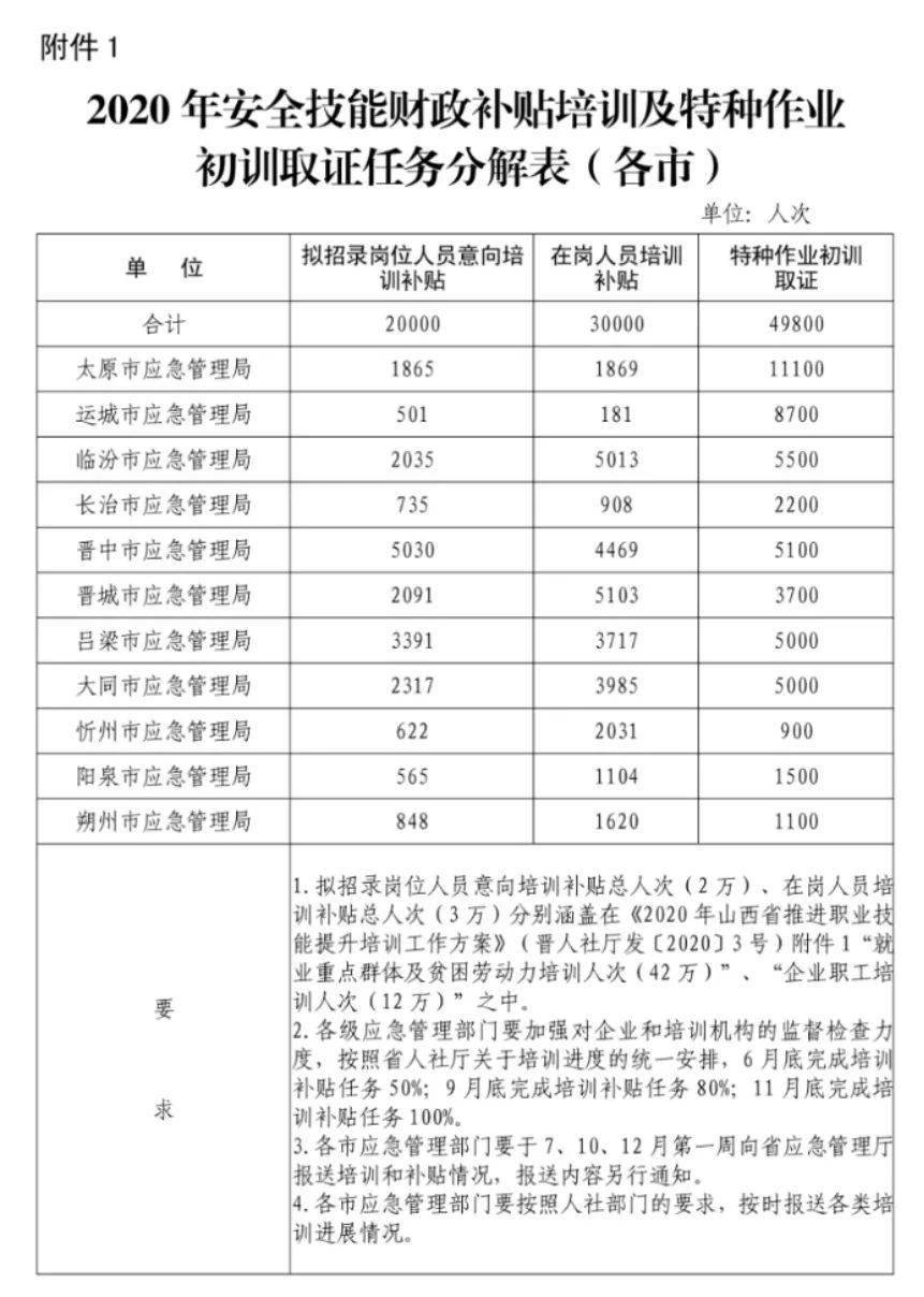 2024新奥资料免费精准109,可靠计划执行策略_苹果款39.158