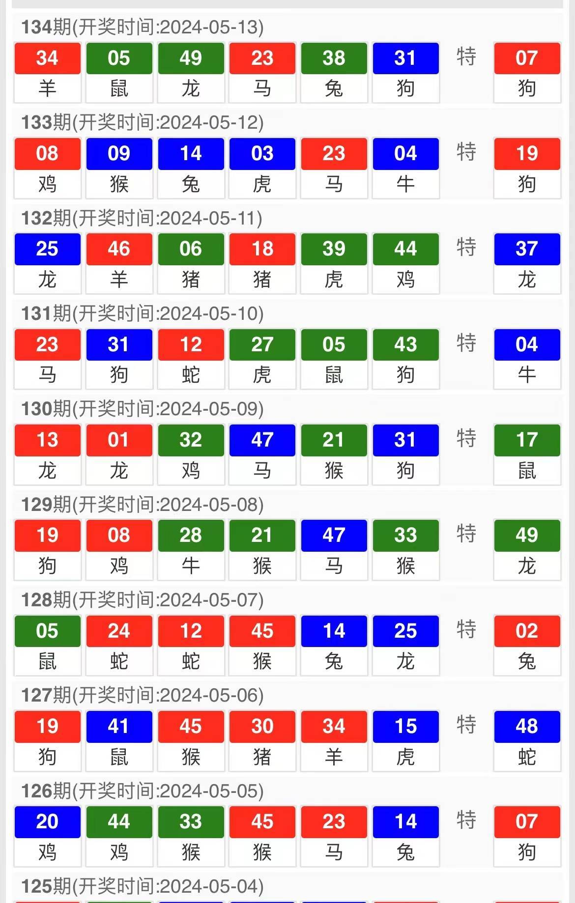 一季花落 第4页