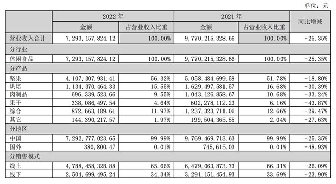 新澳内部资料精准一码波色表,时代说明解析_专业款30.974