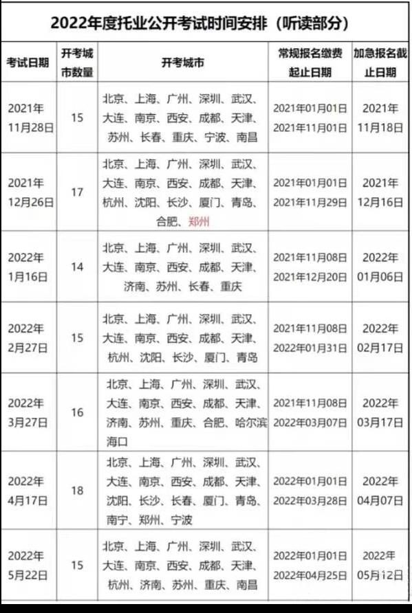 托业试题下载，职场精英的必备之路