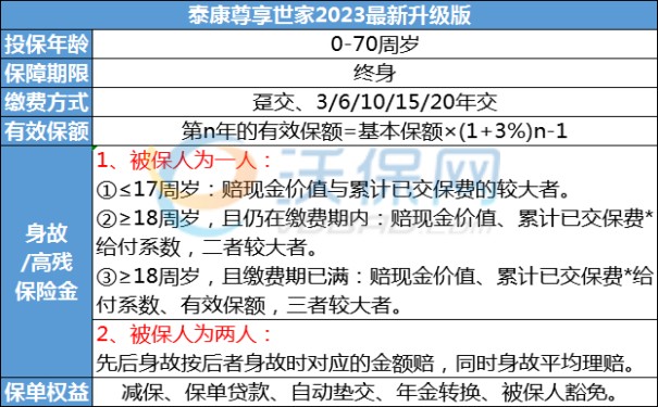 √孟婆给碗汤 第4页