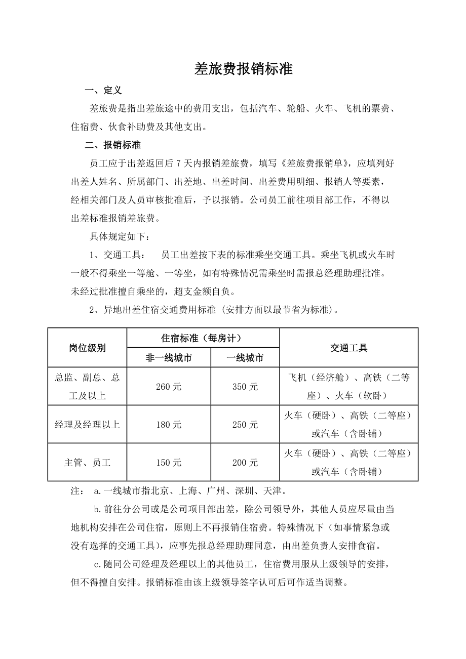 江苏出差报销标准详解及最新规定