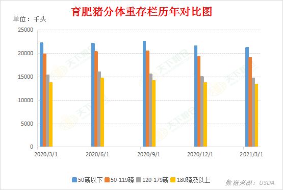 中国两极分化现状及其影响分析