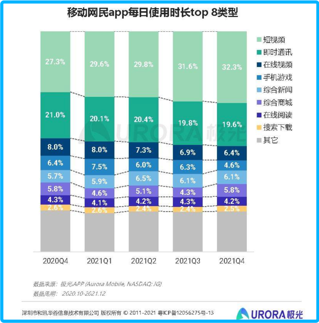 2024免费资料精准一码,数据支持计划设计_Plus13.680