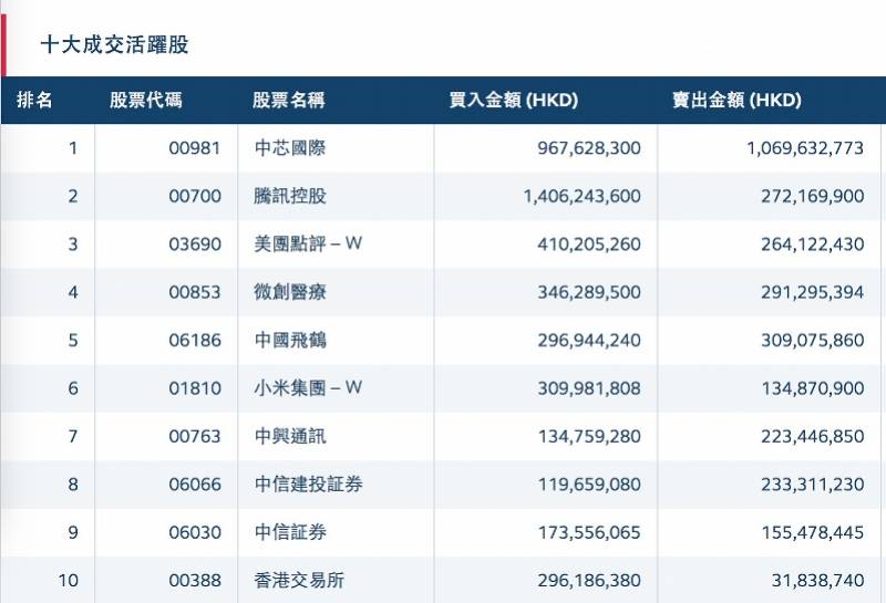 2024香港全年免费资料,深层执行数据策略_zShop46.258