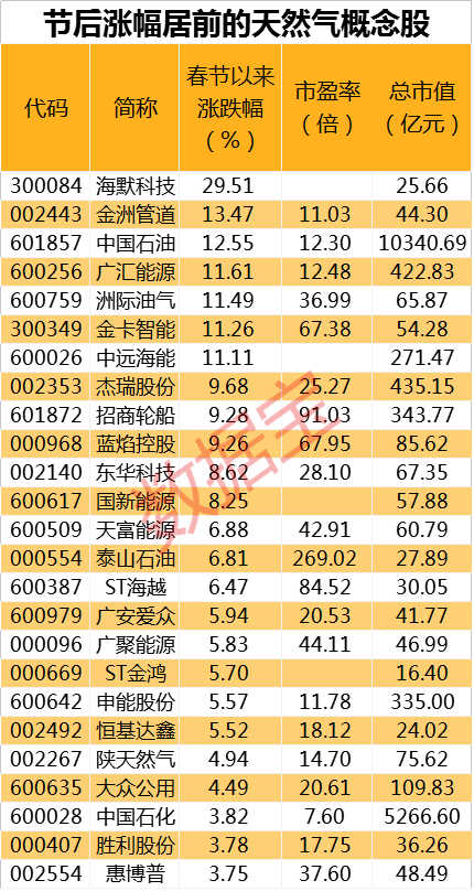 2024新奥精准资料免费大全078期,广泛解析方法评估_旗舰版46.503