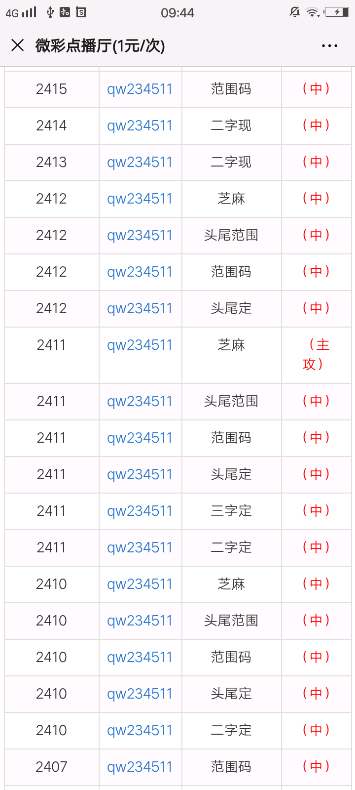 一肖一码100-准资料,数据解析设计导向_冒险款10.350