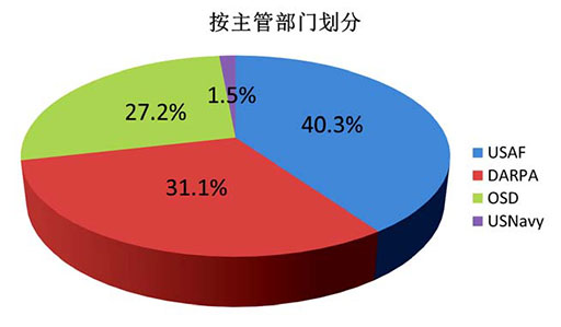 2o24澳门今天晚上开什么生肖,实地验证数据应用_WearOS87.702