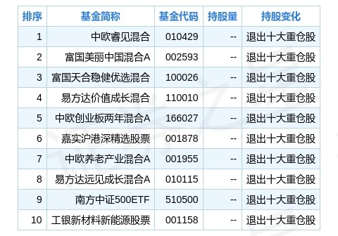 2024新奥今晚开奖号码,数据支持设计解析_MP71.803