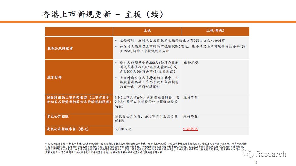 2024香港全年免费资料,实地策略评估数据_苹果版92.344