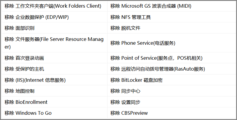 2024新澳门天天开奖攻略,合理决策执行审查_精简版66.818