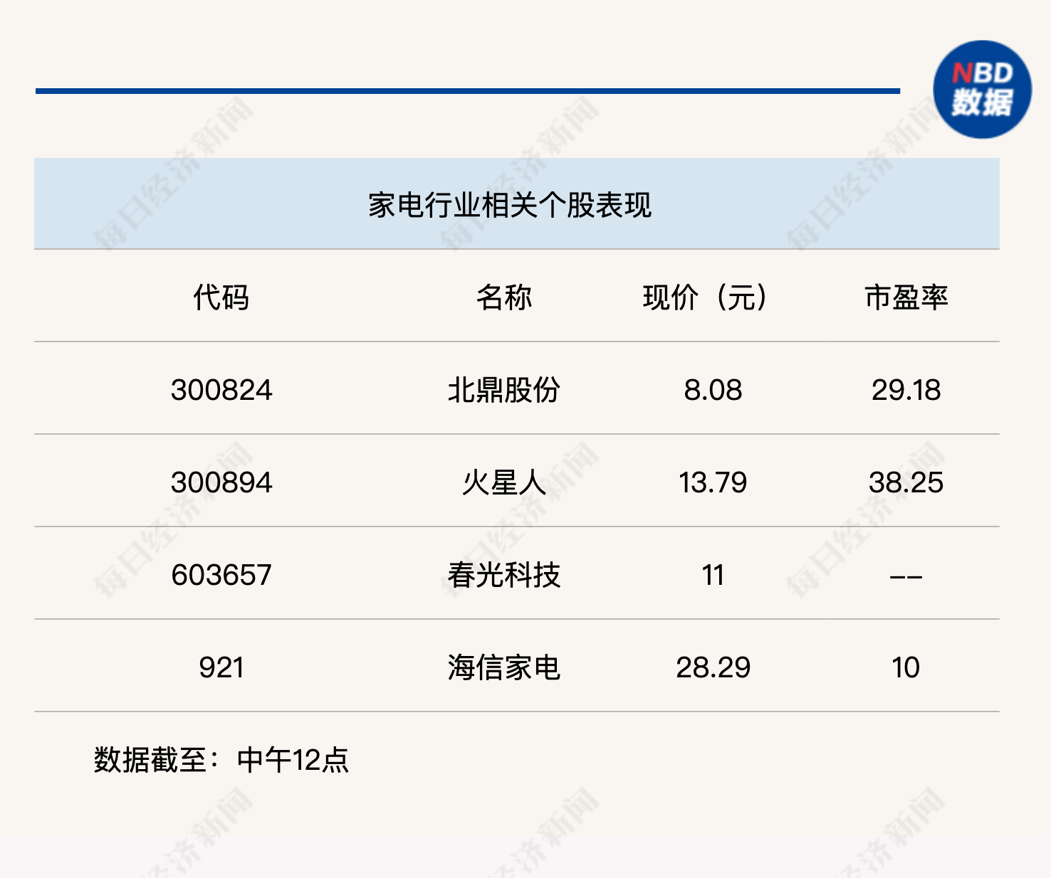 2024年新澳门天天开奖免费查询,预测解答解释定义_标配版85.327