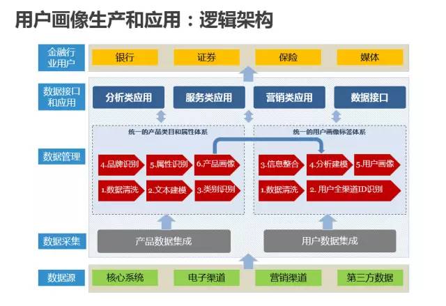 新澳门出今晚最准确一肖,数据资料解释落实_mShop68.100