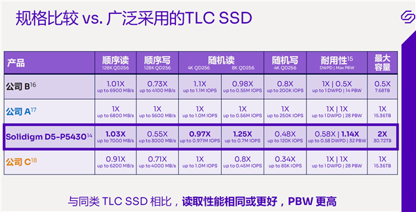 2024新奥彩开奖结果记录,全面数据执行计划_HarmonyOS37.715