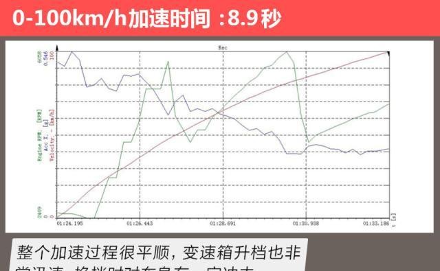 漫雪独思 第4页