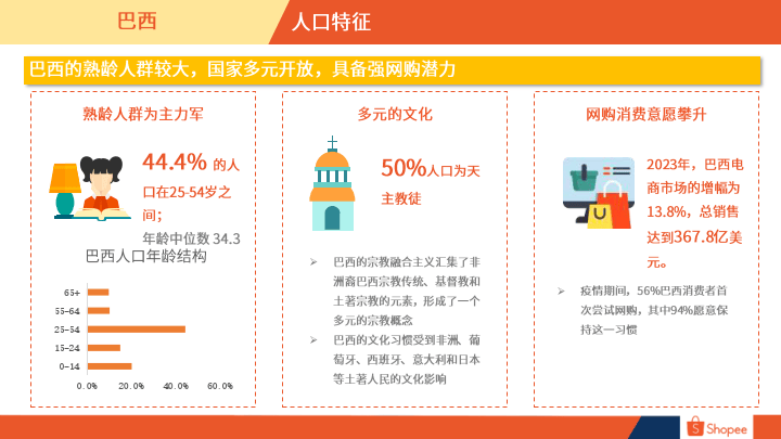 2024年澳门免费1688,专业调查解析说明_交互版49.400