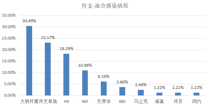 2025军人涨薪最新消息公布,市场趋势方案实施_uShop11.876