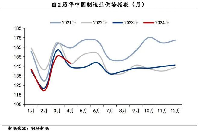 2024年新奥梅特免费资料大全,精细化解读说明_YE版42.148