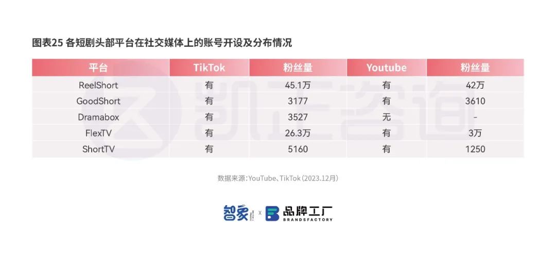 2024澳门特马今期开奖结果查询,状况评估解析说明_V版75.739