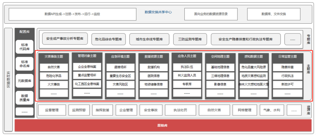 7777788888新澳门开,数据驱动设计策略_X版68.668