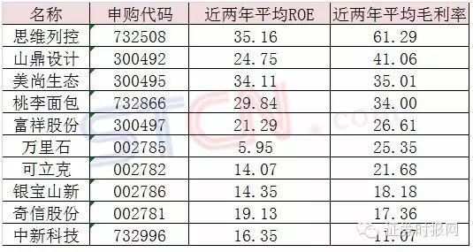 新澳内部一码精准公开,前沿分析解析_游戏版82.514