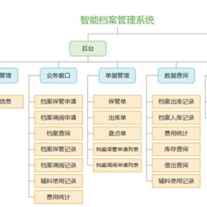 2024全年资料免费大全功能,可靠操作方案_X96.327