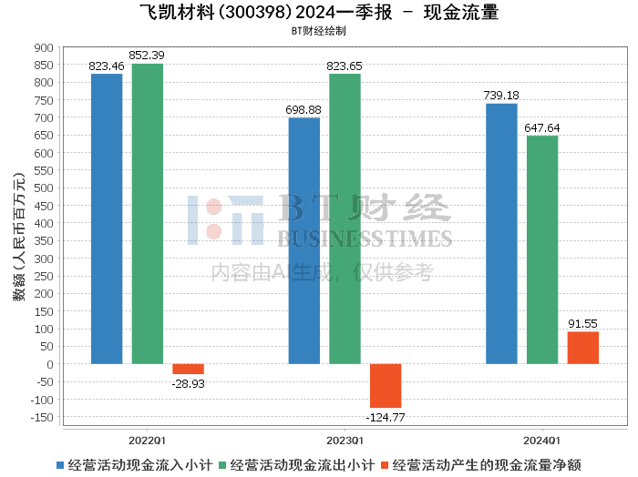 2024澳门最新开奖,全面数据解释定义_6DM57.139