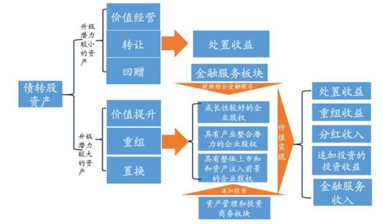 2024新澳资料免费资料大全,数据说明解析_挑战款77.747