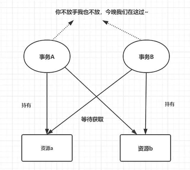 2024今晚澳门开奖结果,完善的执行机制分析_LE版99.794