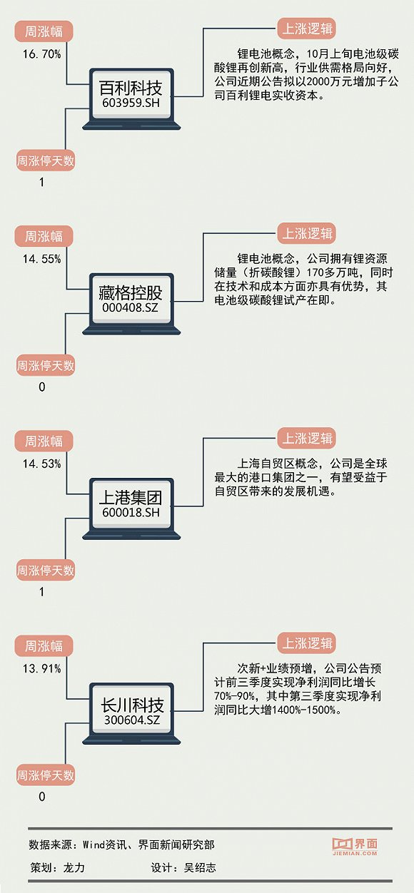 诱惑’暧昧 第4页