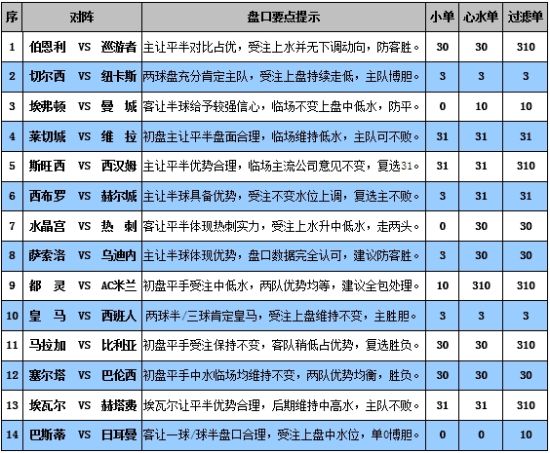 2024老澳门今晚开奖号码,数量解答解释落实_Advance18.54