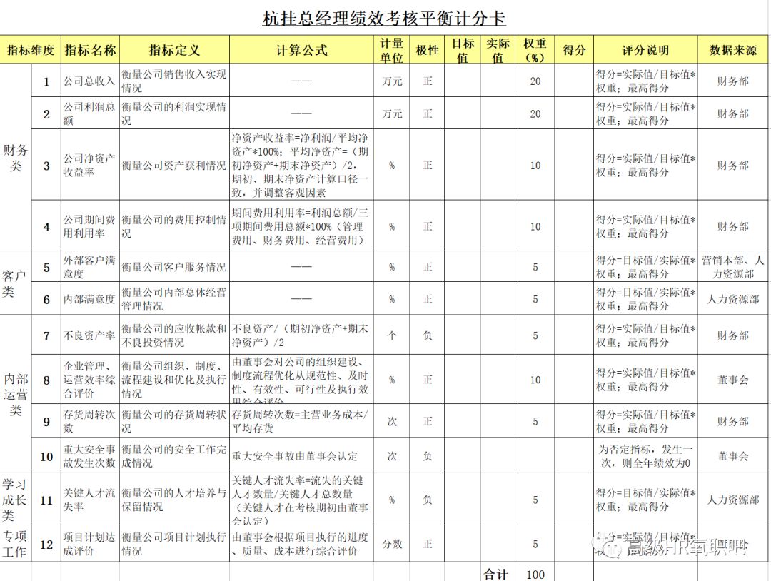 新澳资料免费资料大全一,数据整合方案实施_标配版83.69