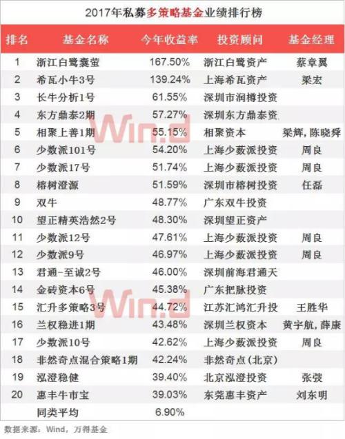 新澳天天彩免费资料2024老,快速解答策略实施_OP69.376