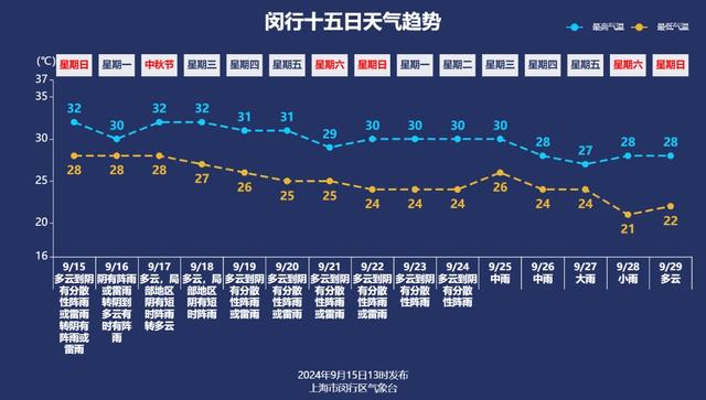 新澳门六开奖结果资料查询,专业分析解释定义_NE版13.239