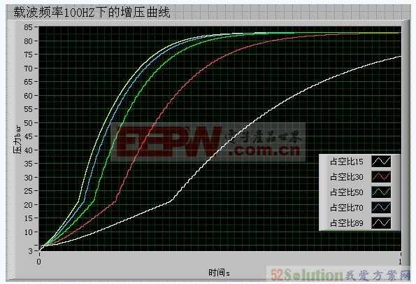 22324濠江论坛2024年209期,高速响应设计策略_运动版23.255