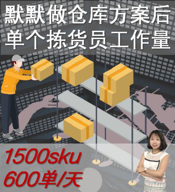 2O24管家婆一码一肖资料,深入执行方案设计_AR32.740