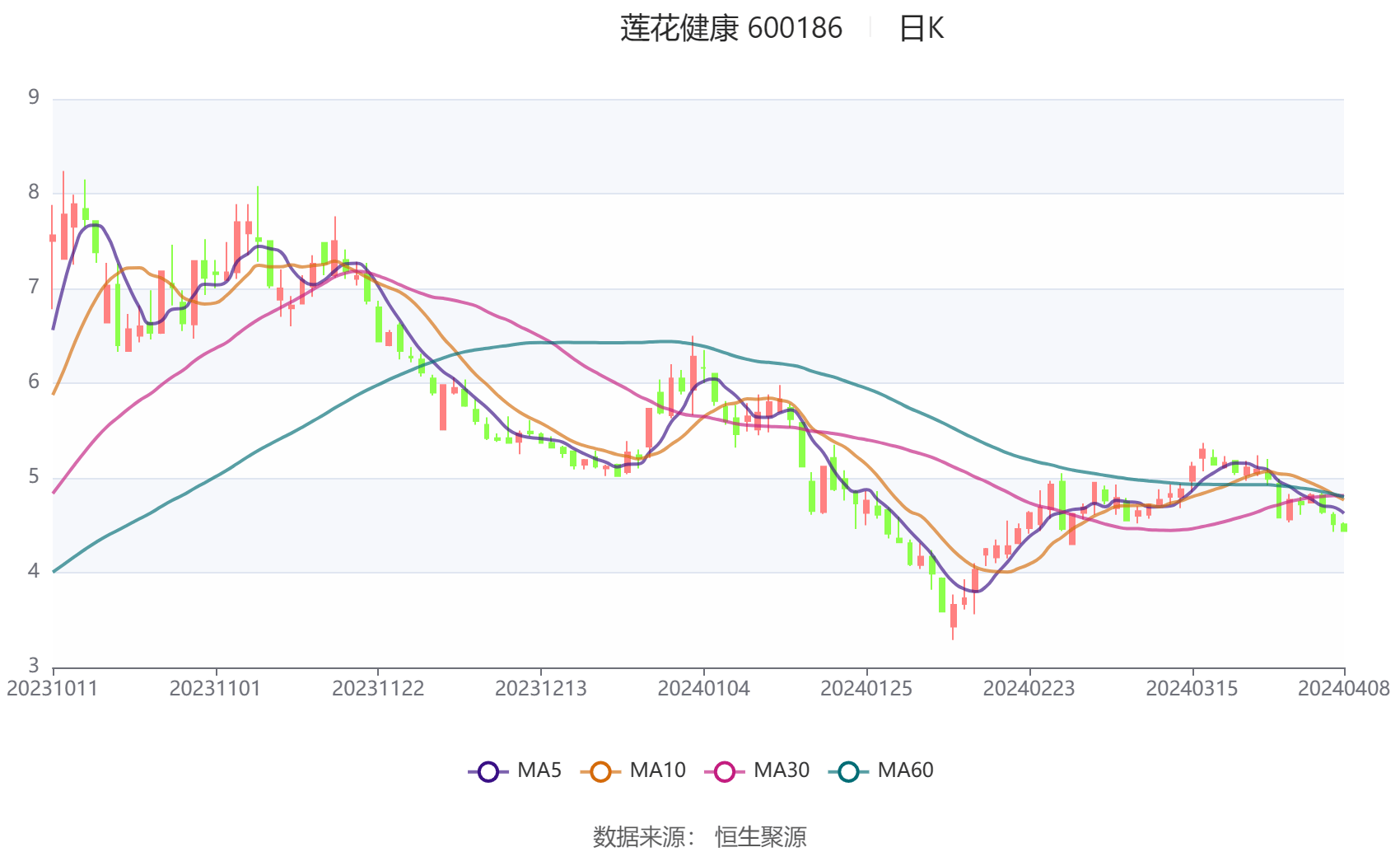 2024香港港六开奖记录,全面应用数据分析_AP59.138