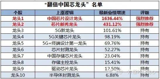 2024新澳正版免费资料,预测分析解释定义_旗舰款90.943