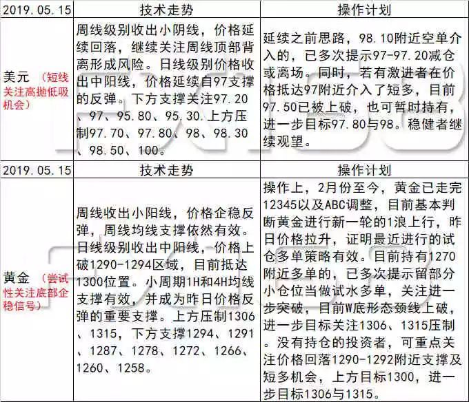 2004新澳门天天开好彩大全一,迅速执行设计方案_L版79.559