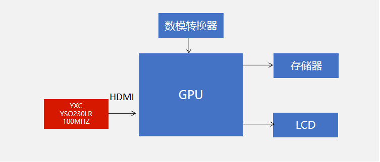 新澳天天开奖资料大全,可靠研究解释定义_GM版29.480