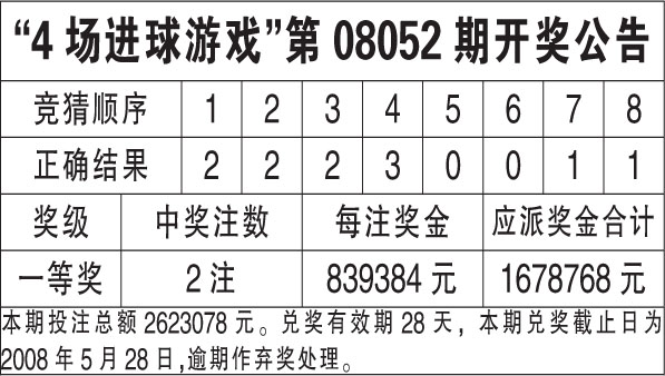 2024年新澳门今晚开奖结果查询表,专业分析解释定义_Elite28.649