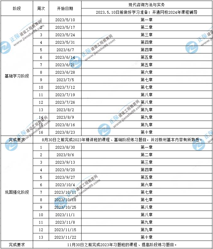 2024天天彩全年免费资料,高速方案规划_专属款28.162