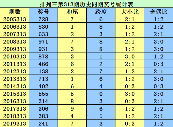 777788888新奥门开奖,连贯评估执行_5DM10.813