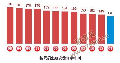 今晚必出一肖一码,深层计划数据实施_挑战款48.588