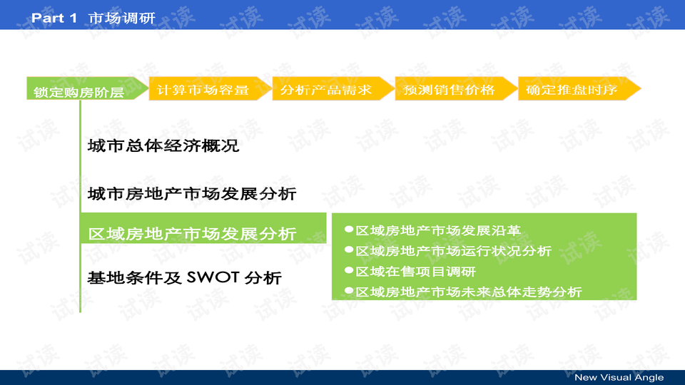 PPT015下载，探索与分享之旅