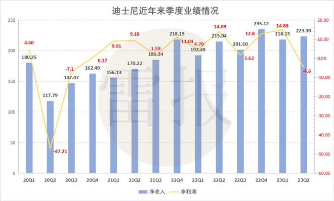 新澳天天开奖资料大全600,实地数据验证策略_Deluxe17.159