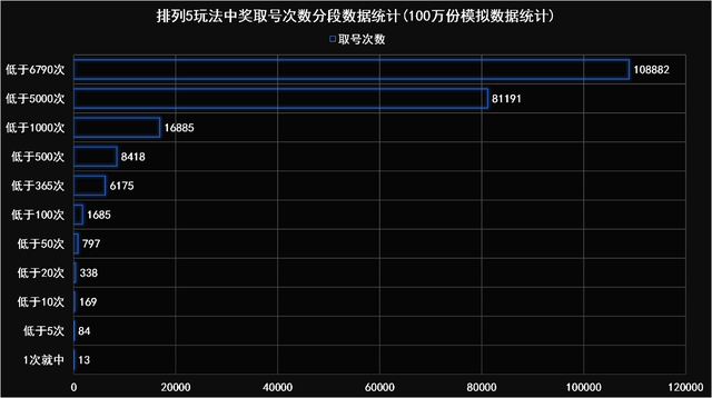 2004最准的一肖一码100%,实地分析数据设计_VR版72.713