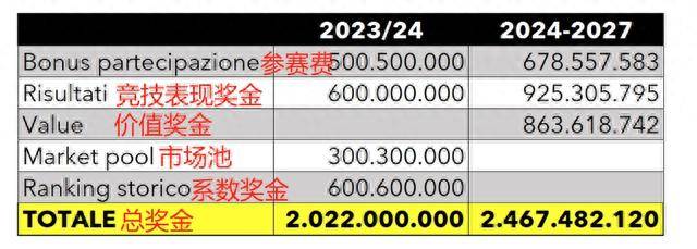 2024年全年资料免费大全优势,专业解析评估_bundle33.321