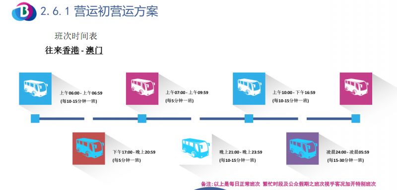 2O24年澳门正版免费大全,整体规划执行讲解_Essential75.737