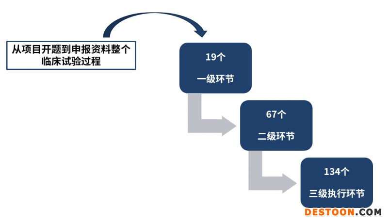 2024新澳正版免费资料的特点,高效实施设计策略_N版50.288